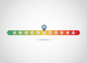 Chronische Schmerzen Erfahrungsbericht Heilung Symbolbild Schmerzskala 0 bis 10